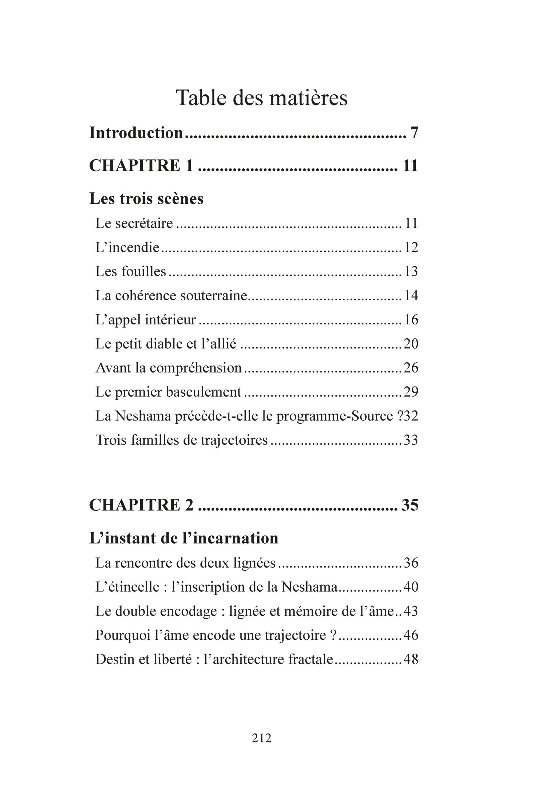 Neshama - Table des matières