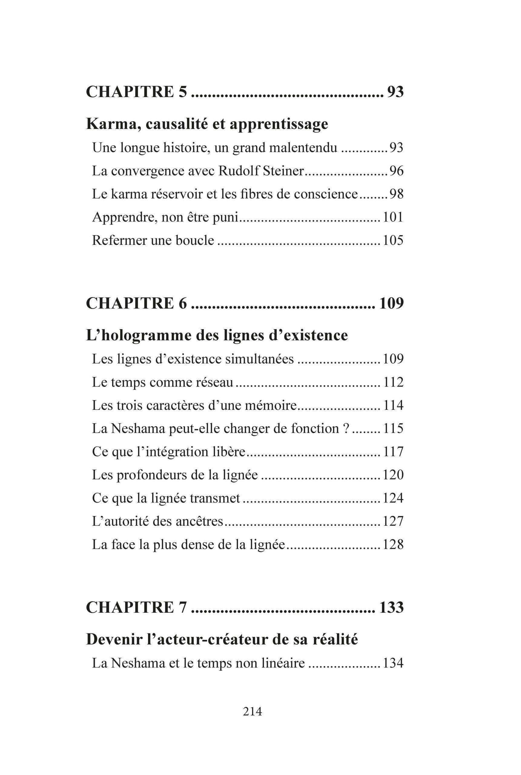Neshama - Table des matières
